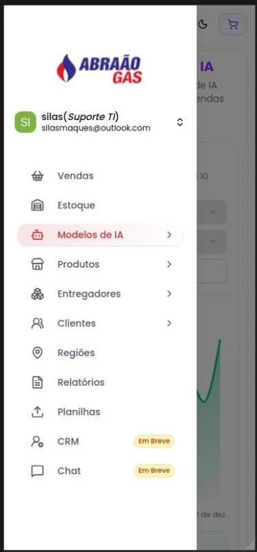 Dashboard Analitico - Abrao Gaz